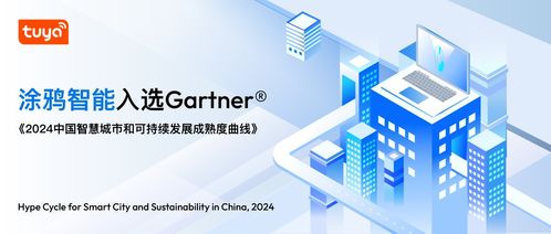 涂鴉智能再度入圍Gartner智慧城市報告，技術創新引領可持續發展